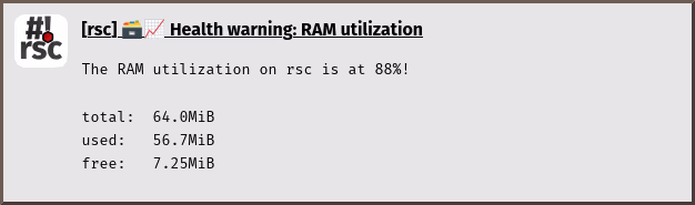 check-health notification ram utilization high